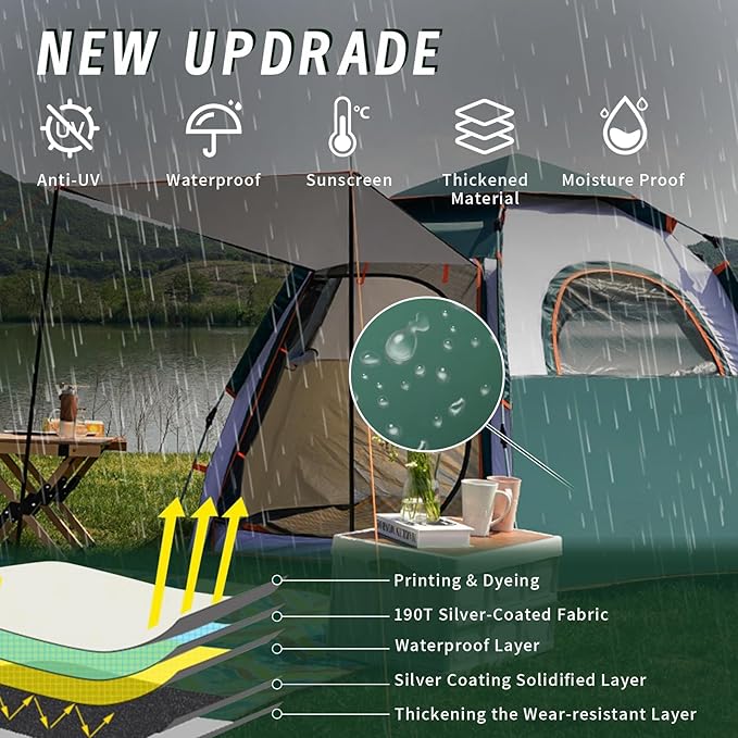 Camping Tent Large Tent 87" L 73" W 40" H with Instant Setup Outdoor Tent with 2 Doors,3 Windows,Removable Rainfly, Hexagonal Moisture-Proof Pad and Carry Bag,4/6/8 Person Weatherproof